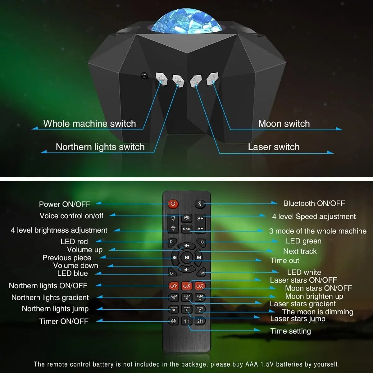 Sky Galaxy Projector Aurora